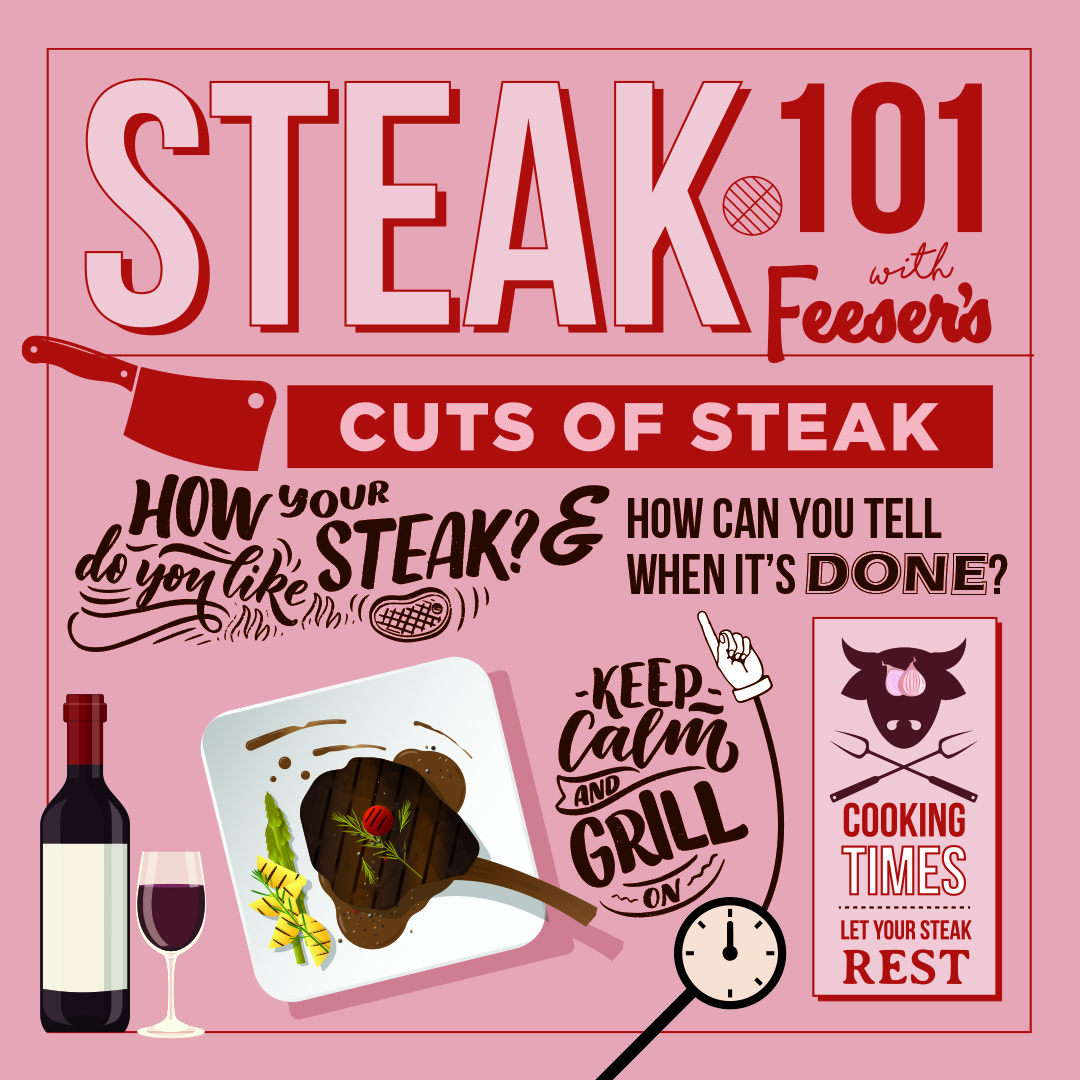 a Steak 101 poster illustrated with light red imagery and lettering, featuring a carton image of steak on a serving plate next to a bottle of wine