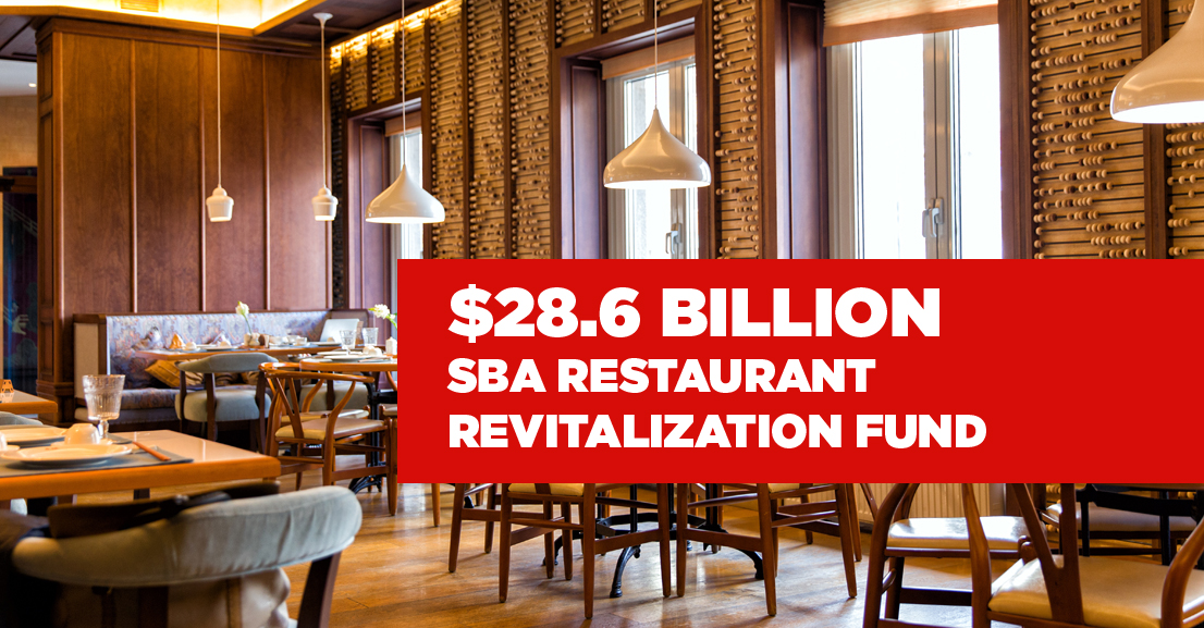 $28.6 billion SBA restaurant revitalization fund