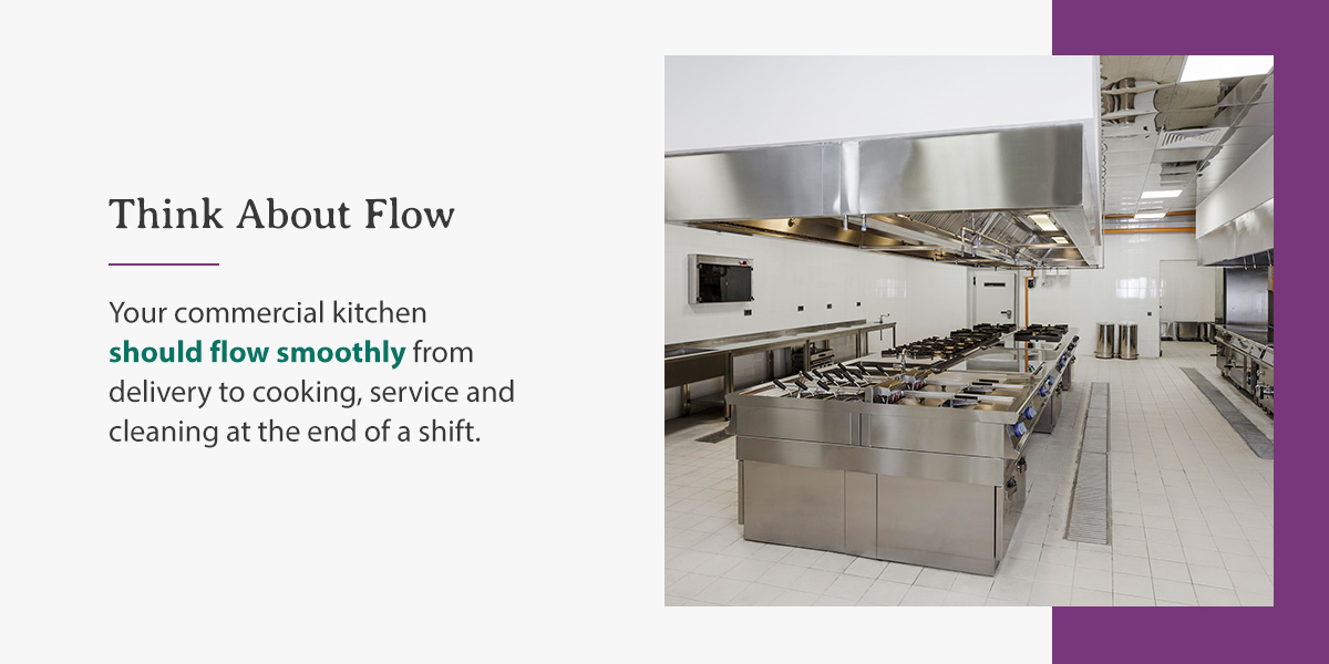 an advertisement for a commercial kitchen that says think about flow
