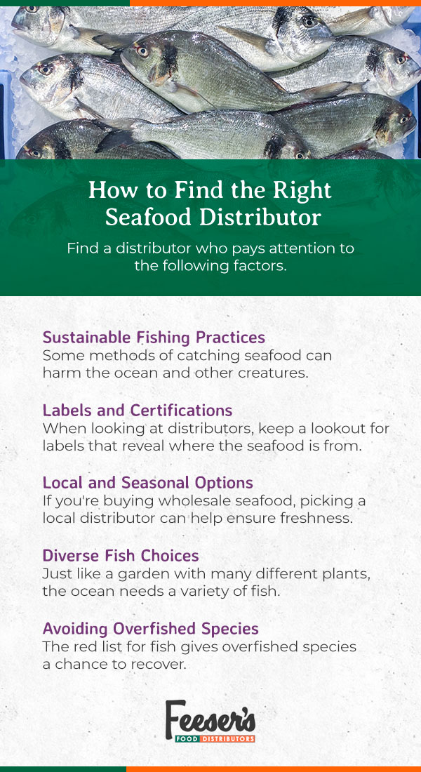 a poster about how to find the right seafood distributor
