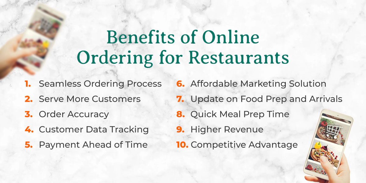 the benefits of online ordering for restaurants are listed
