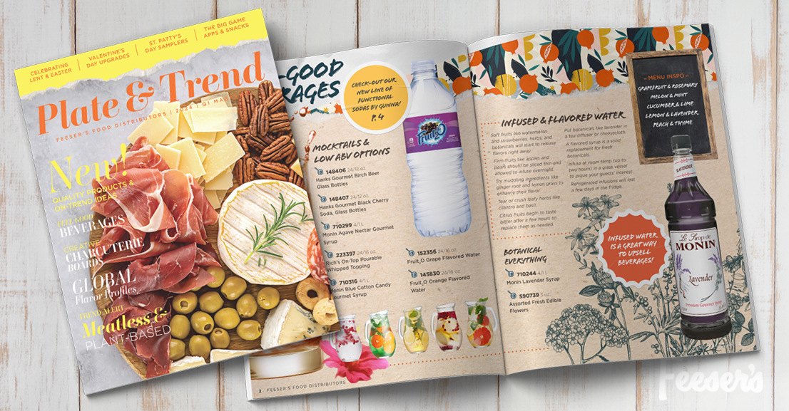 Plate & Trend Magazine Feesers